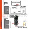 Durablow TR2001 Gas Fireplace On/Off Remote Control Kit for Millivolt Valve or Electronic Ignition Module (Input 100-240VAC) - TR2001